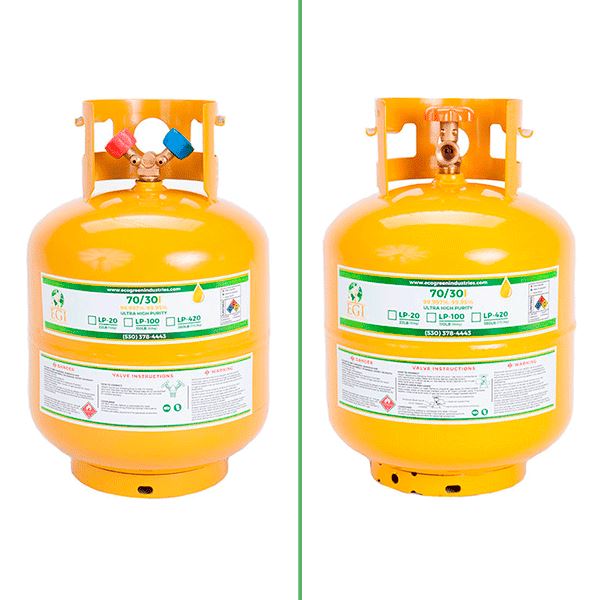 EcoGreen Industries, EcoGreen LP-20  70/30I Isobutane-Propane Blend